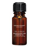 De-Stress Frankincense Essential Oil